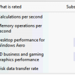 Intel Xeon X3460 WEI