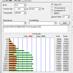 Windows Dynamic Disk RAID 0 2x Intel X25-M G2 80GB ATTO Benchmark