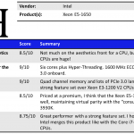 Intel Xeon E5-1650 Summary