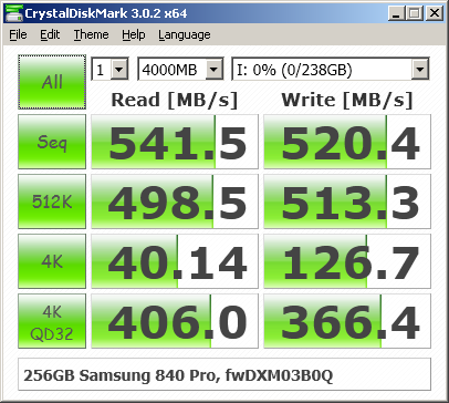 Samsung 840 256GB CrystalDiskMark Benchmark ServeTheHome