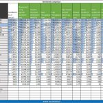 Intel Xeon E5-2697 V2 – UnixBench Multi-threaded