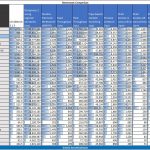 Intel Xeon E5-2697 V2 – UnixBench single-threaded