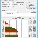 Samsung SM1625 200GB ATTO Benchmark QD4