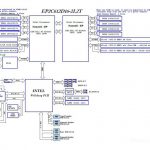 ASRock EP2C612D16-2L2T Block Diagram