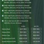 Supermicro 4028GR-TR AIDA64 GPGPU Benchmark