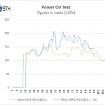 ASUS X99-E WS-USB 3.1 Power On Test