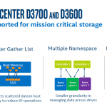 Intel DC D3700 and D3600 DP NVMe HA Features