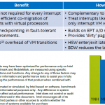 Intel Xeon E5-2600 V4 Broadwell Virtualization Enhancements