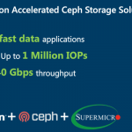 Micron Ceph Supermicro Solution