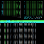 Cavium ThunderX OpenSSL speed -multi 48 htop