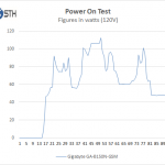 Gigabyte GA-B150N-GSM – Boot Power Test