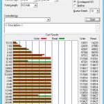 Synology DS916 Raid 1 ATTO