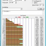 Synology DS916 Raid 10 ATTO