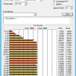 Synology DS916 Raid 5 ATTO