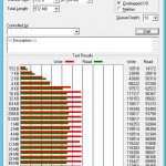 Synology DS916 Raid JBOD ATTO