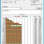 Synology DS916 Raid Raid 1 ATTO