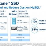 Intel Optane SSD DC P4800X MySQL Database