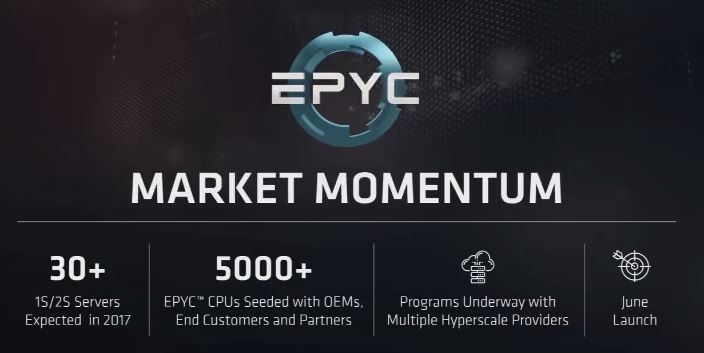 AMD-EPYC-June-Launch.jpg