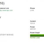 Supermicro 4028GR TR With GTX 1080 Ti 102 Power Limit Power Consumption