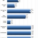 Synology DS1517+ 1GbE 3x Hard Drives