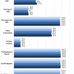 Synology DS1517+ 1GbE 5x SSD