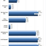 Synology DS1517+ 10GbE 3x Hard Drives Encrypted