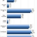 Synology DS1517+ 10GbE 5x SSD Encrypted