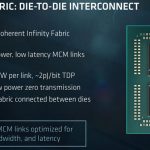 AMD EPYC 7000 Series Die To Die Interconnect