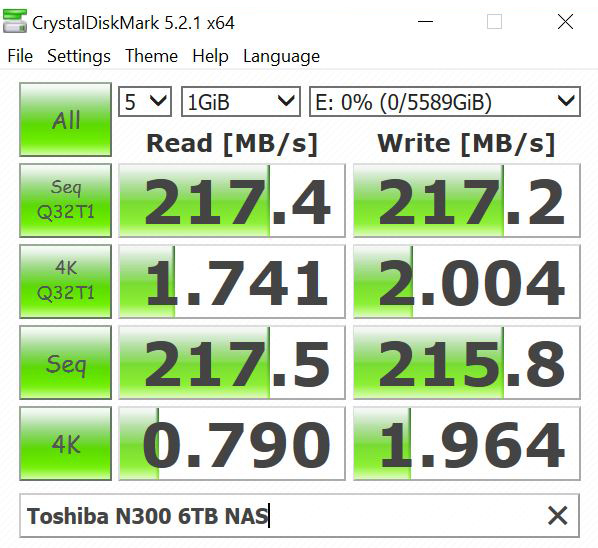 Toshiba N300 6TB NAS CrystakDiskMark - ServeTheHome