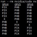 DeepLearning11 Nvidia Smi Topo Matrix