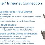 Intel Lewisburg PCH 10GbE X722 Ethernet Controller