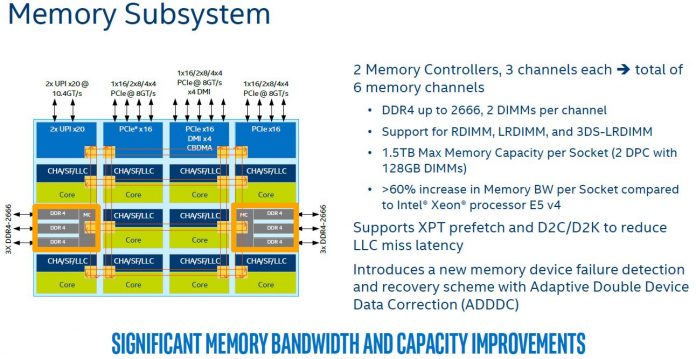 Intel thermal subsystem a379 что это