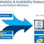 Intel Skylake SP Platform RAS Features Generational Improvement