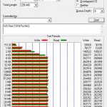 WD Red 10TB Pro NAS ATTO