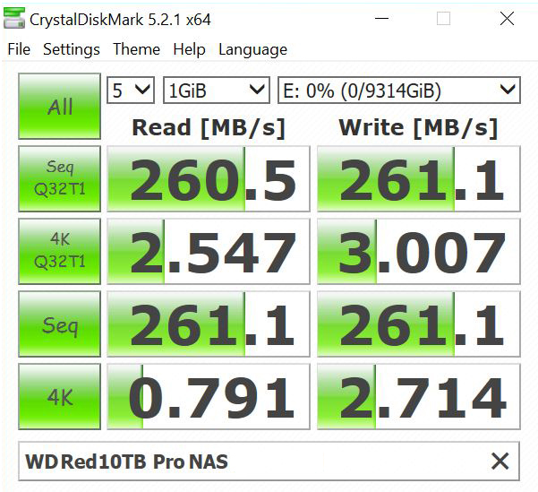 WD Red 10TB Pro NAS CrystalDiskMark - ServeTheHome