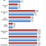 WD Red 10TB Pro NAS JBOD