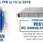 Intel Ruler SSD 1PB In 2018