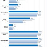 Synology DS918+ Raid 10