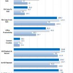 Synology DS918+ Raid 6