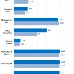 Synology DS918+ Raid SHR