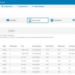 Dell EMC IDRAC 9 Storage Disks