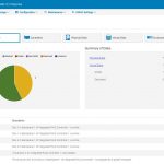 Dell EMC IDRAC 9 Storage Overview