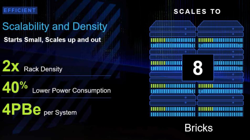 Dell Emc Powermax Efficient Servethehome