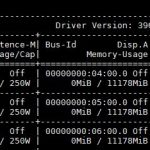 Gigabyte R281 G30 Nvidia Smi