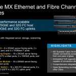 Dell EMC PowerEdge MX Ethernet And Fibre Channel Modules