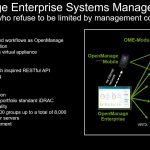 Dell EMC PowerEdge MX Open Manage Enteprise Systems Management