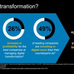 Dell EMC PowerEdge MX Slide 2