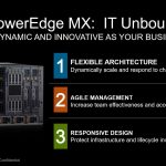 Dell EMC PowerEdge MX Design Points