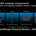 Dell EMC PowerEdge MX Modular Components