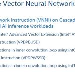 HC30 Intel Xeon Scalable Cascade Lake VNNI Overview